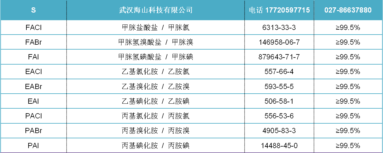 哌嗪?jiǎn)螝涞馑猁} / 哌嗪?jiǎn)蔚?></a>                                                            </div>
                  </div>
                  <div   id=