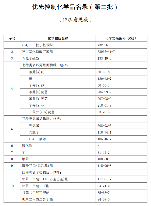 1589426103114242.png image.png