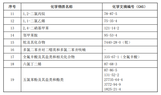 1589426115767614.png image.png