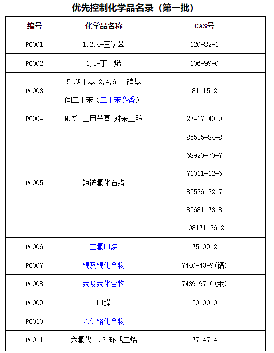 1589426143659093.png image.png