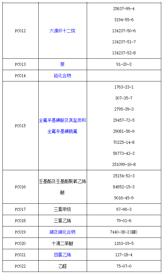 1589426159345391.png image.png