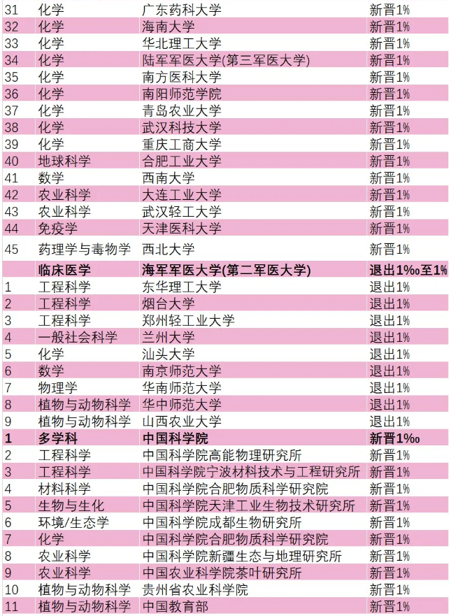 1589938921118454.png image.png