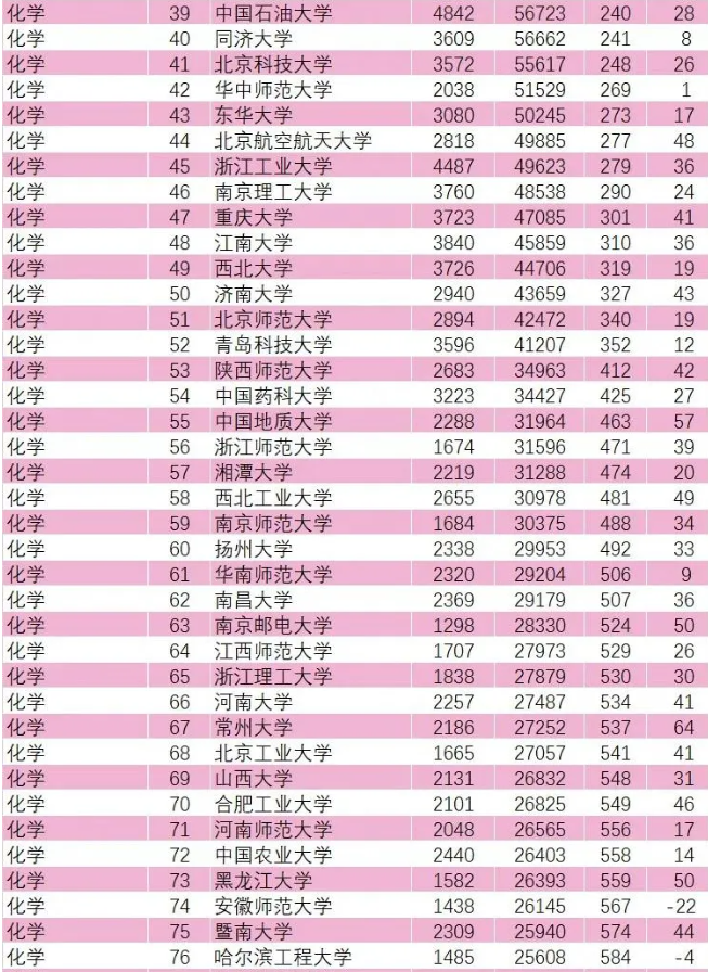 1589939281725759.png image.png