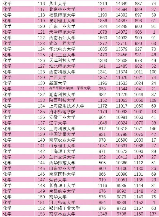 1589939331170693.png image.png