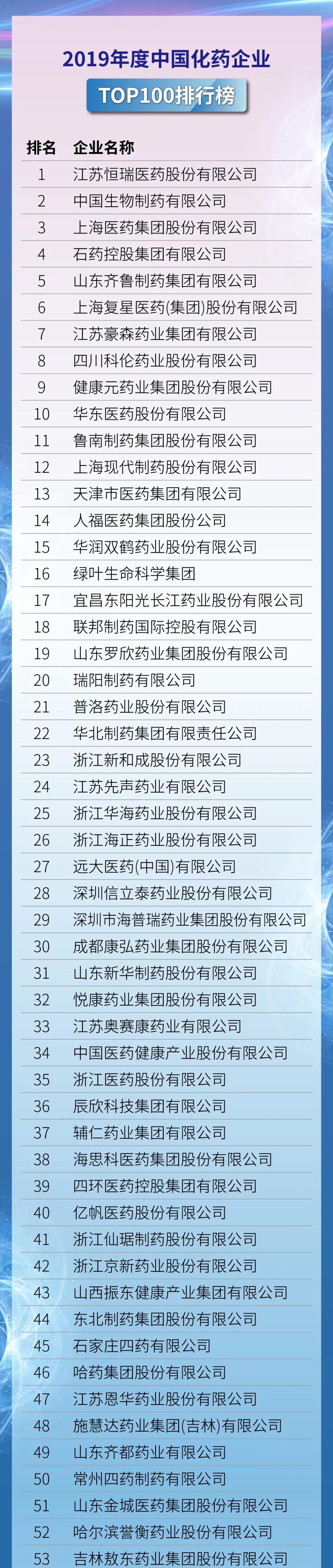 化藥百?gòu)?qiáng).jpg