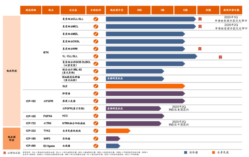 1609078030982079.png image.png