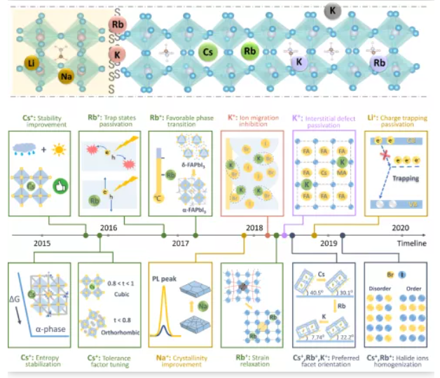 1614909943796503.png image.png