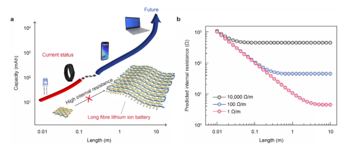 1630547028887862.png image.png