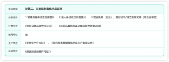 1636952528402001.png image.png