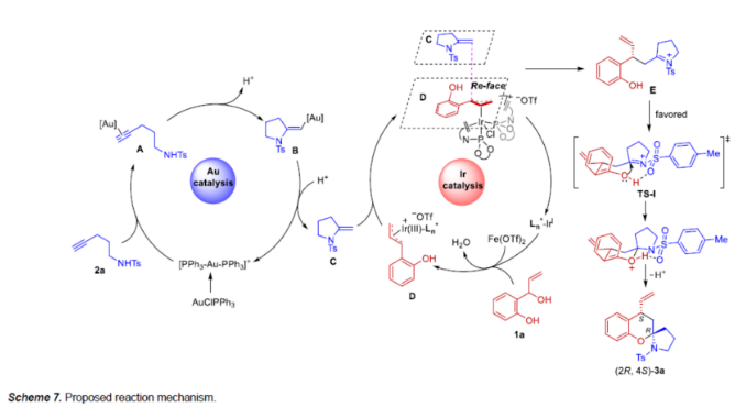 1652864556864178.png image.png