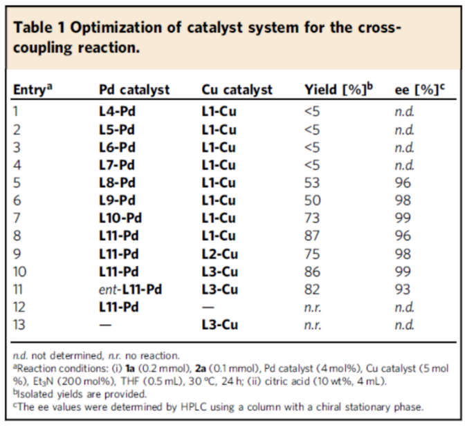 1652864673528794.png image.png