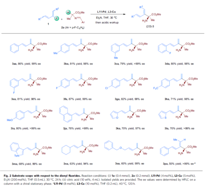 1652864688669986.png image.png