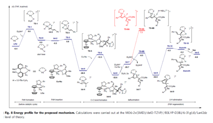 1652864739488812.png image.png