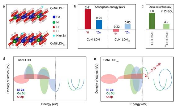 1655283261753064.png image.png