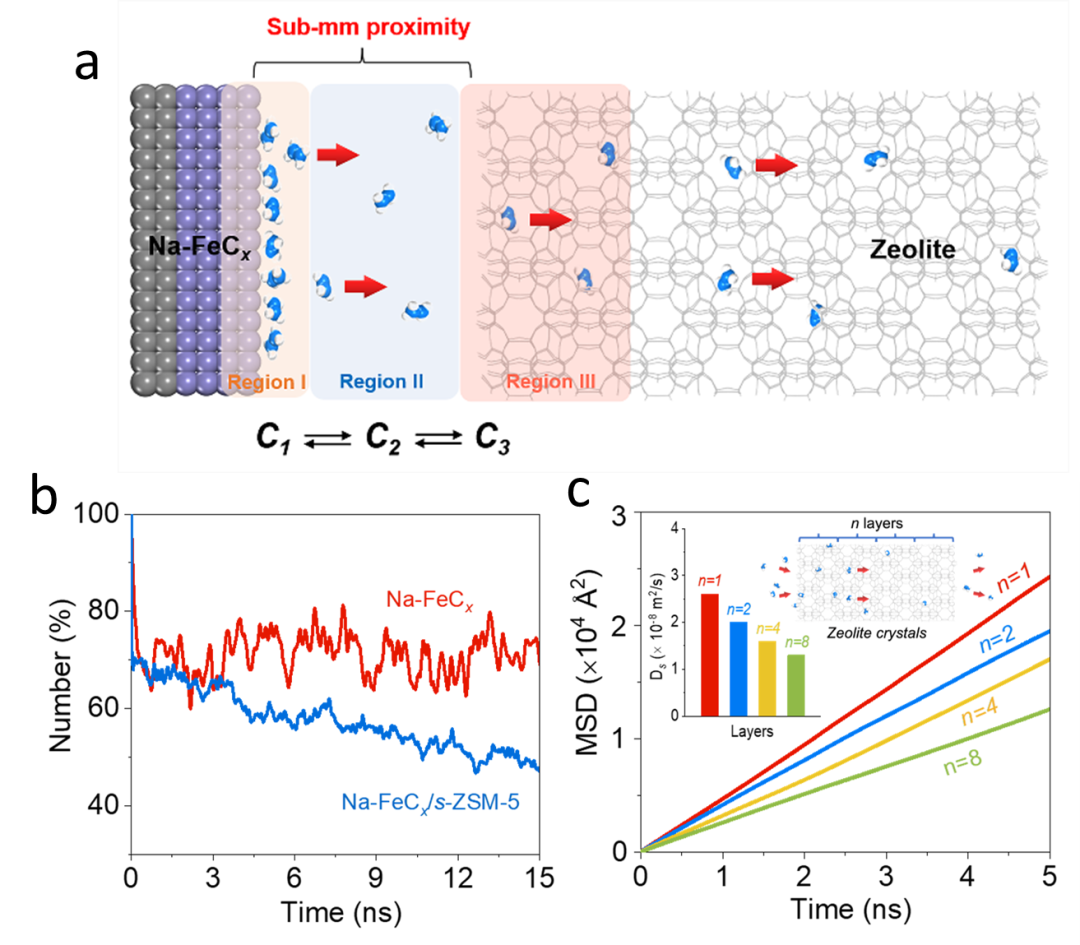 1657783990958733.png 6.png