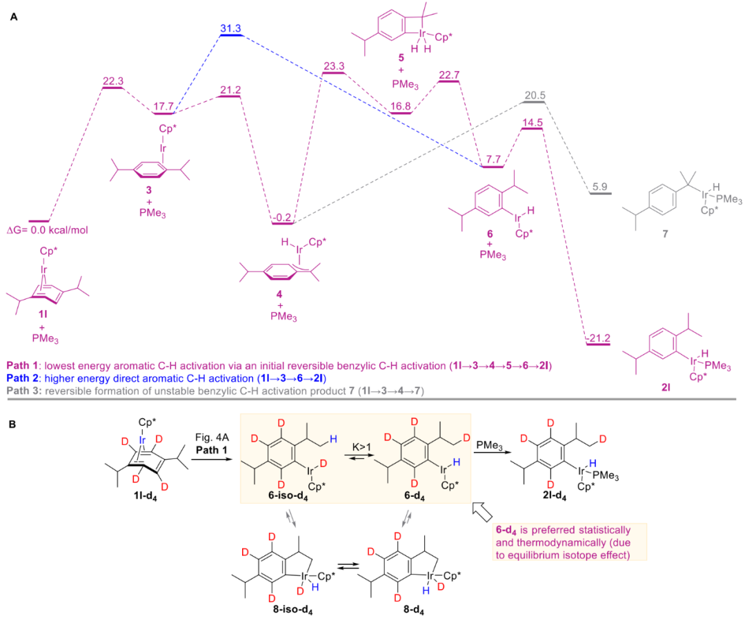 1658486339675596.png 非5.png