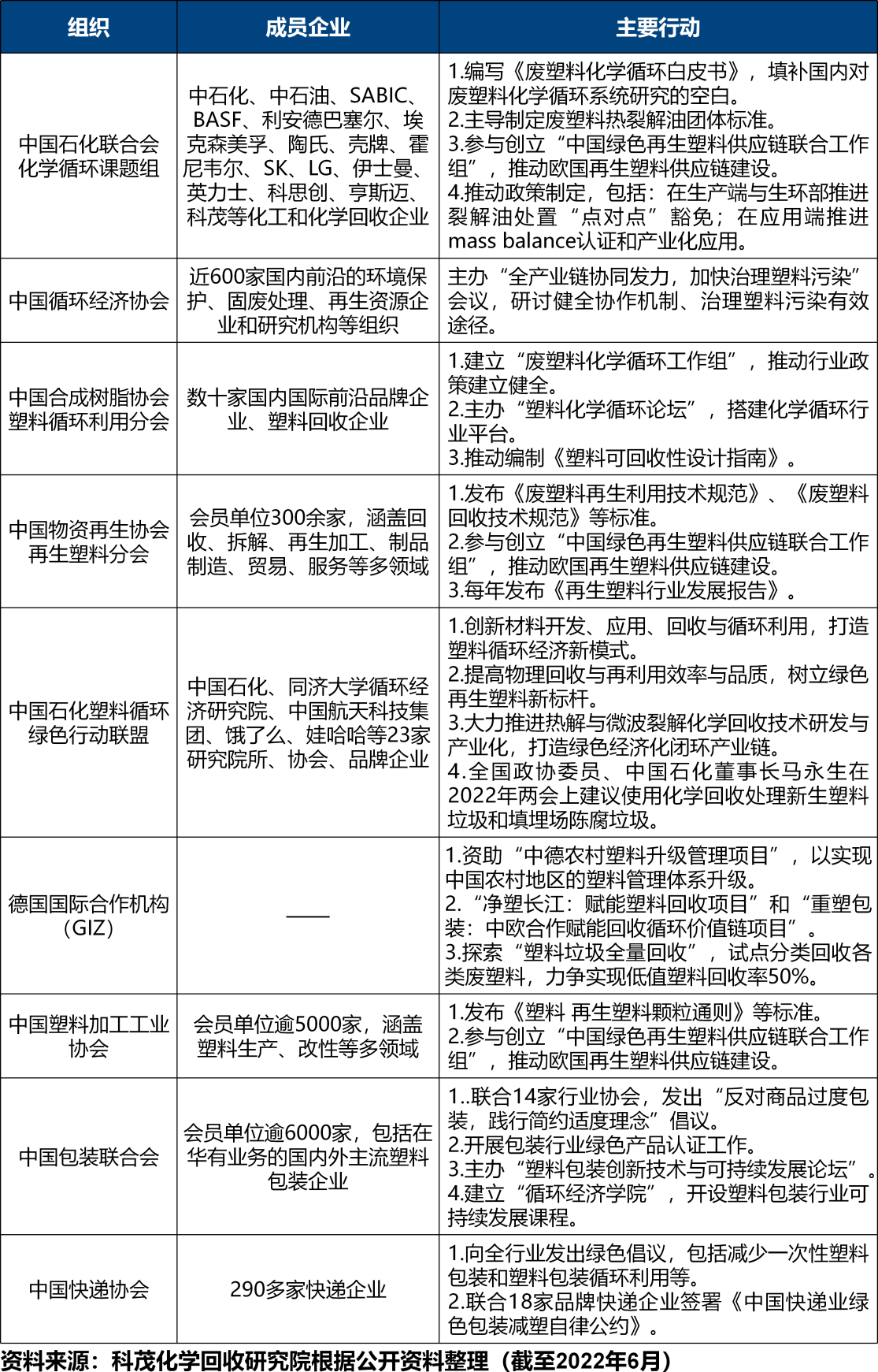1660034581605745.png 08國內(nèi).png