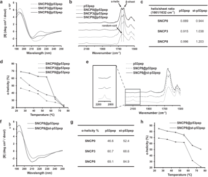 1660274121813575.png image.png