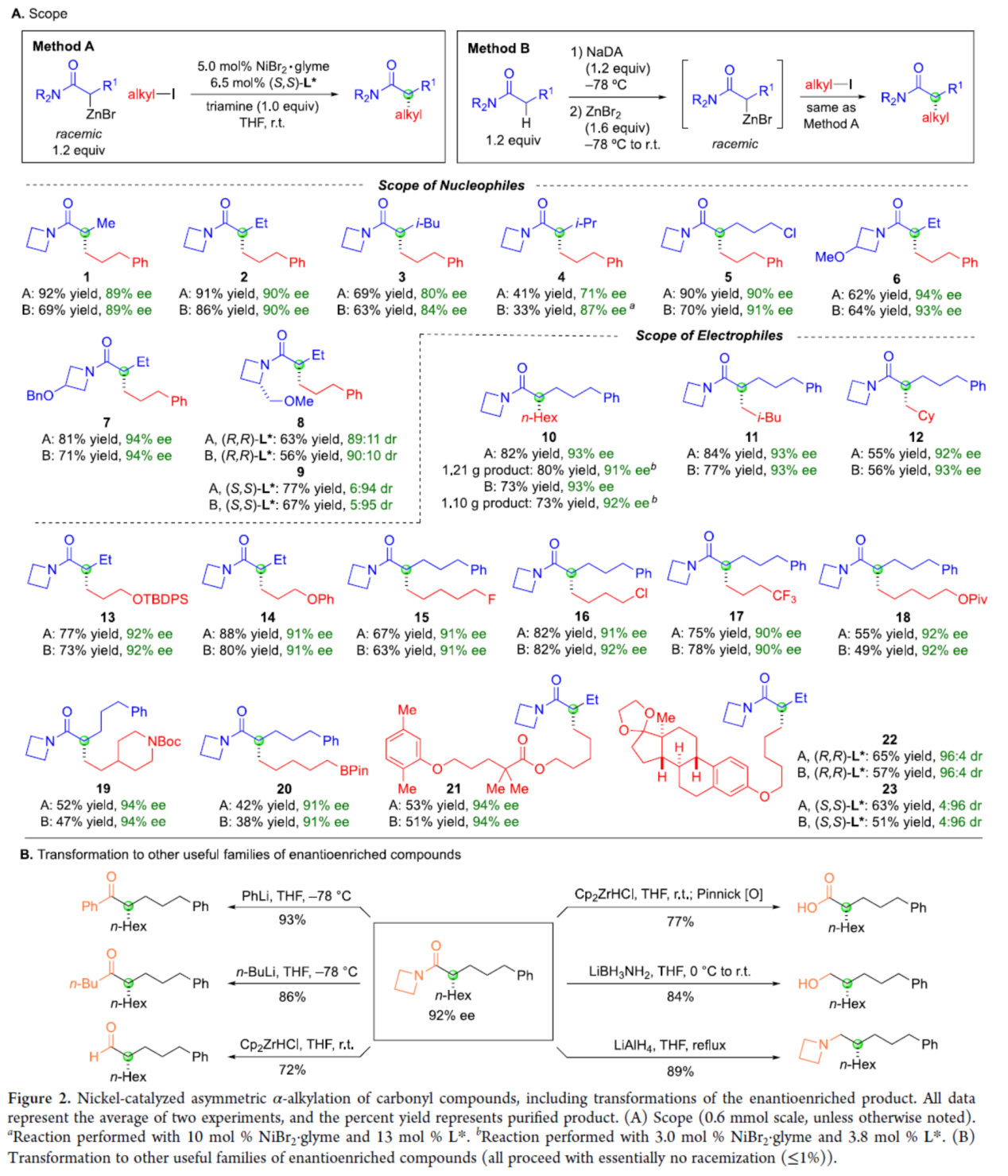 1660275677124096.png 圖片3.png