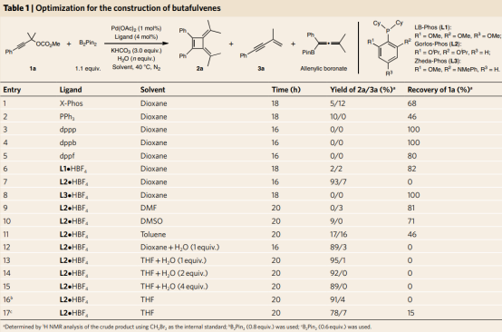 1661500548827272.png image.png