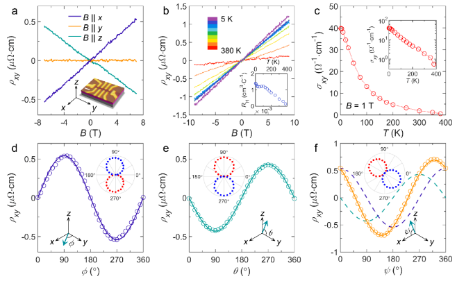 1661995934746219.png image.png