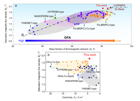 1664245884708730.png image.png