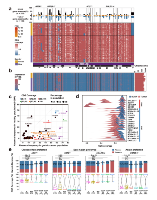 1664246686265847.png image.png