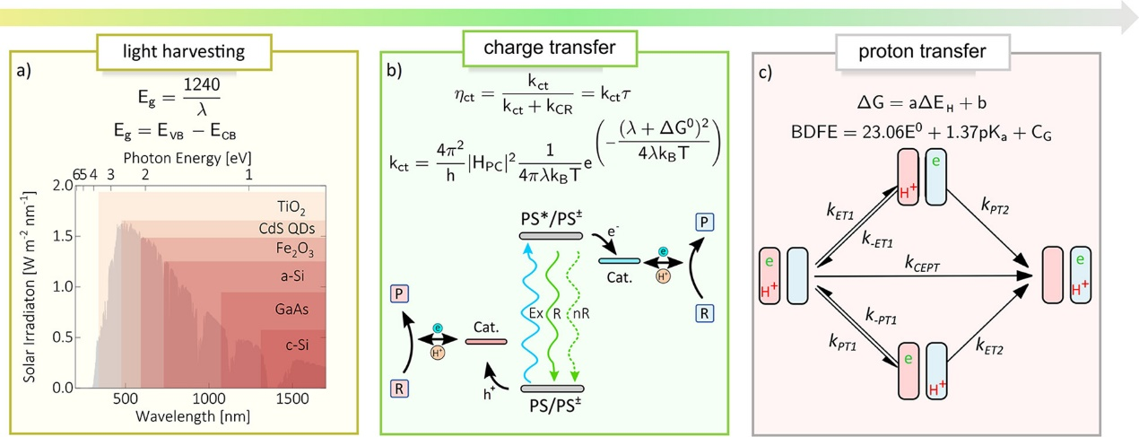 1664331736689583.png 圖片3.png