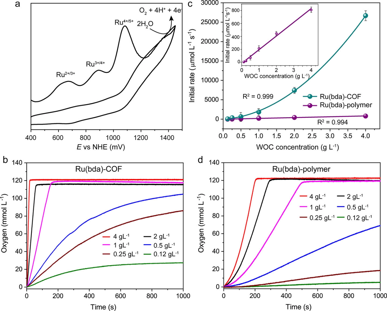 1664334471976782.png 圖片2.png