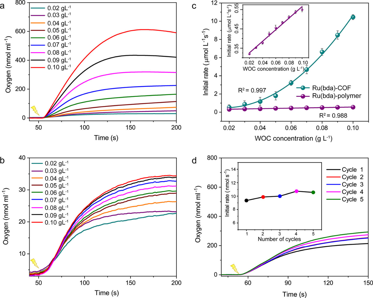 1664334480313287.png 圖片3.png