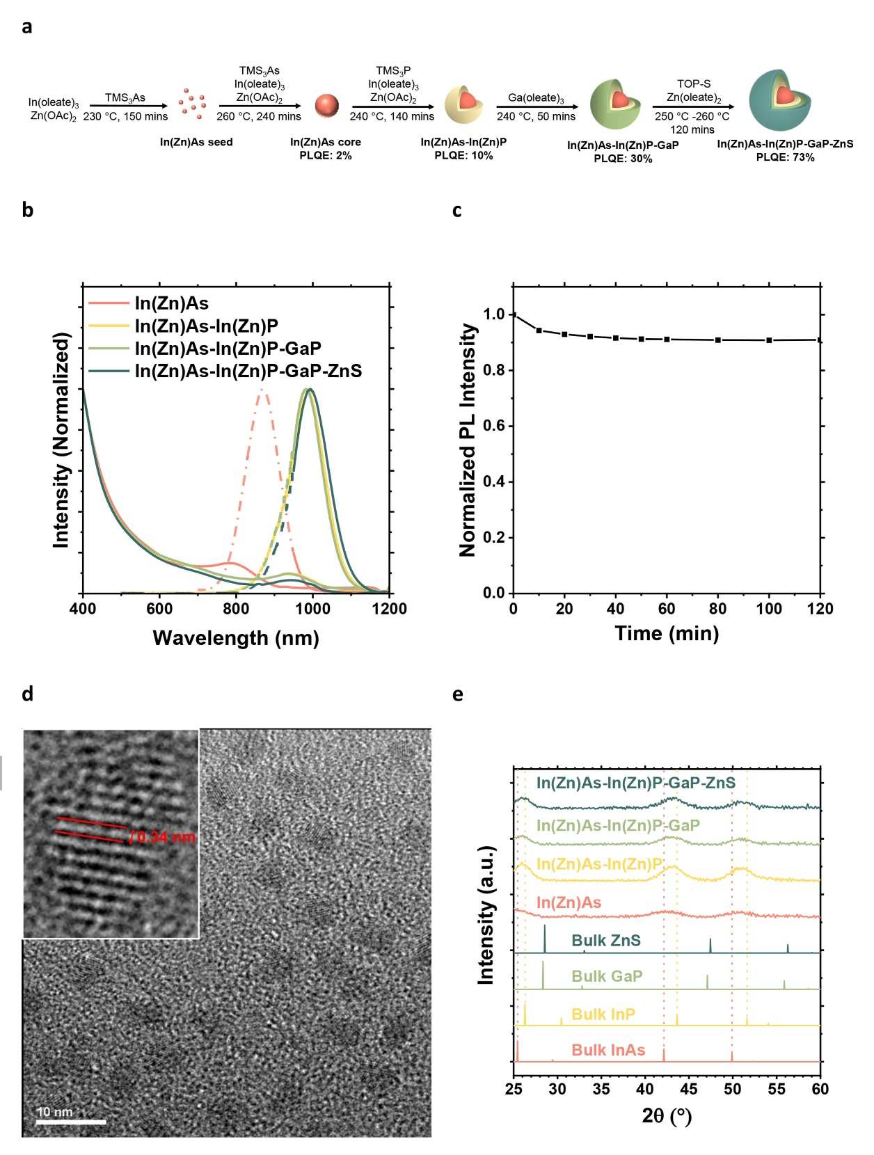 1664335258690334.png 圖片1.png