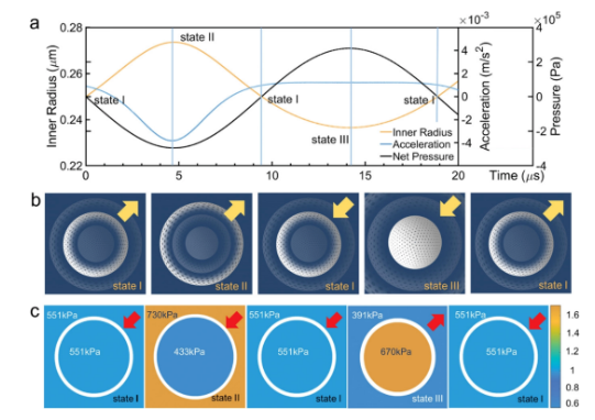 1665303558656698.png image.png