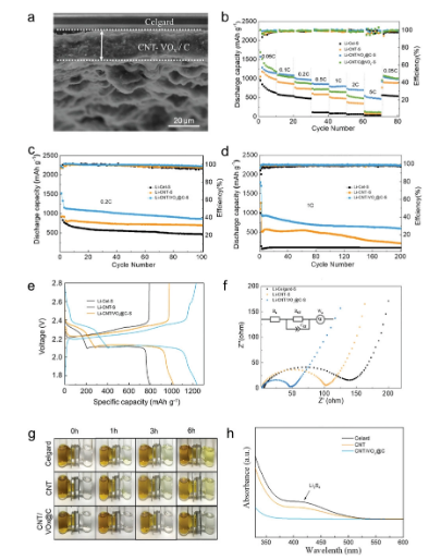 1665303610338793.png image.png