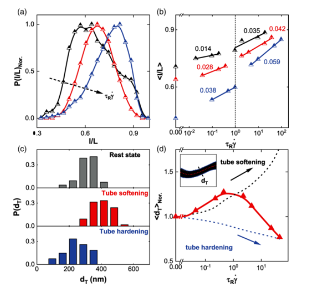 1665371995530881.png QQ截圖20221010111941.png