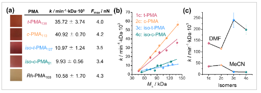 1665646376948964.png image.png