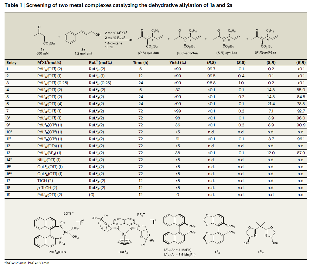 1666245260946109.png 圖片9.png