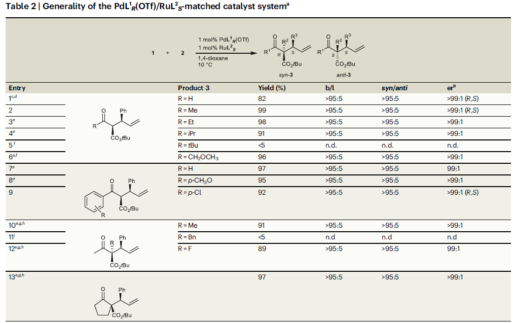 1666245268431950.png 圖片10.png