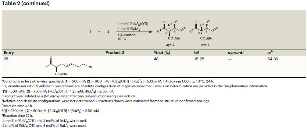 1666245279358061.png 圖片12.png