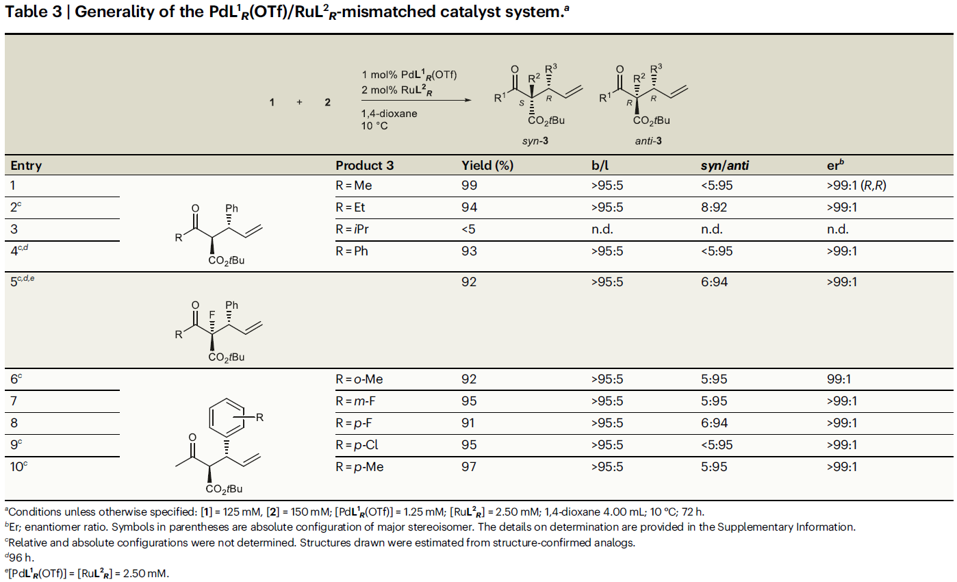 1666245284827945.png 圖片13.png