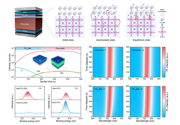 1666755649692103.png image.png