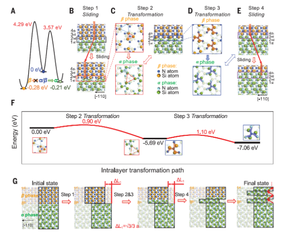 1667540634341824.png image.png