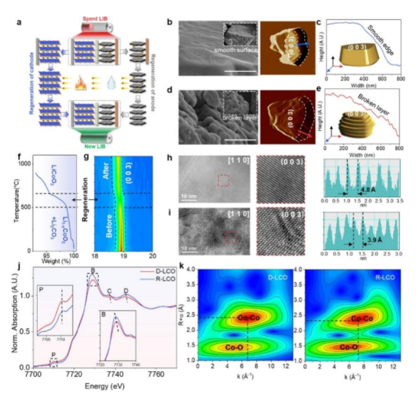 1667875117886730.png image.png