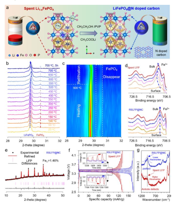 1667875129513093.png image.png