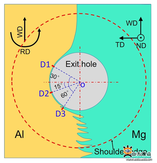 1667875522424364.png image.png