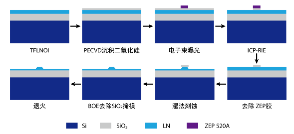 1667964683812918.png image.png