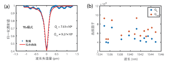 1667964707939403.png image.png