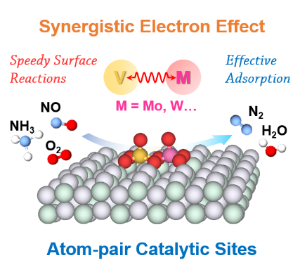 1668052210909371.png image.png