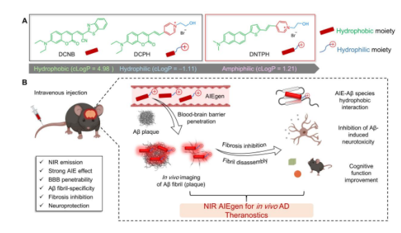 1668755514185289.png QQ截圖20221118151120.png