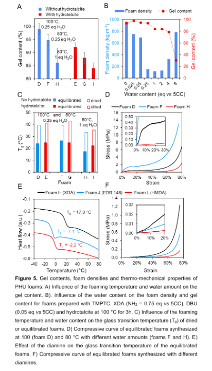 1669087579782967.png image.png