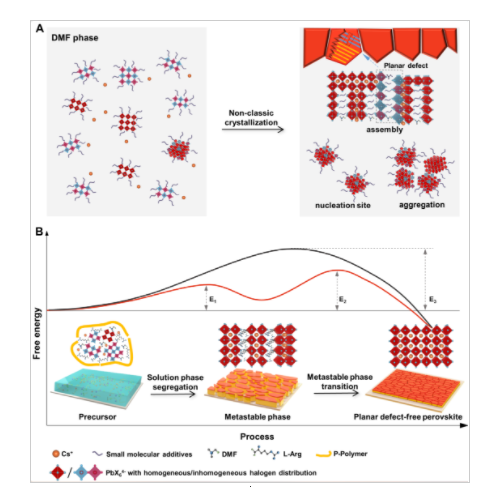 1669100961255255.png image.png